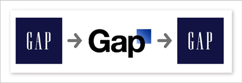 GAP ロゴ　画像
